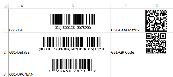 Các chỉ số quy tắc số của mã vạch GS1 Ma-vach-gs1-adz